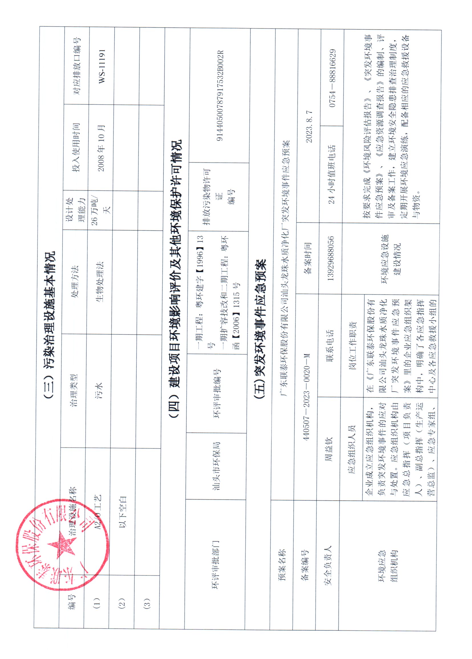 2024年7月~2024年12月聯泰環保 重點排污單位信息公開情況表 _頁面_3.jpg
